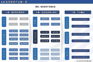 马卡：皇马签戴维斯策略与2014年克罗斯类似，后者仅花2500万欧